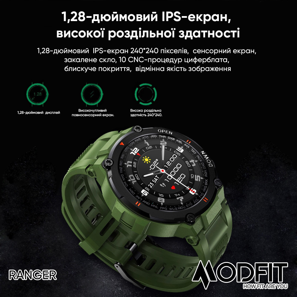 Modfit Ranger All Black 36 мм.