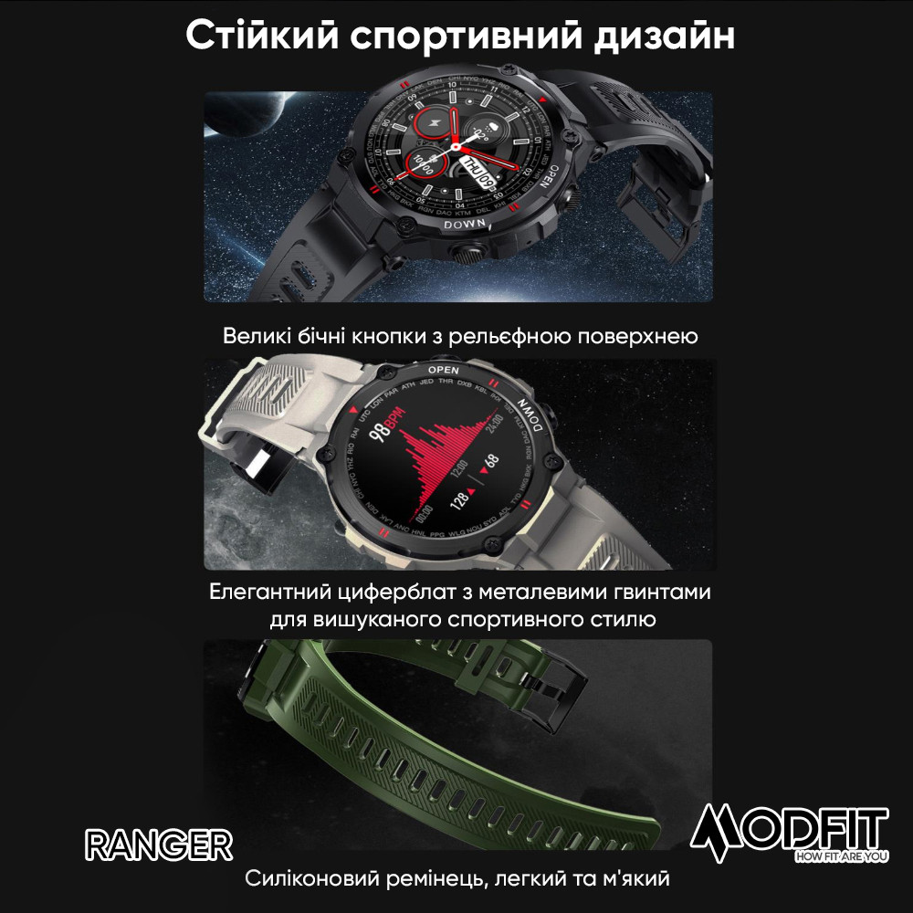 Modfit Ranger All Black 36 мм.
