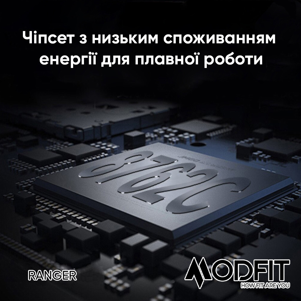 Modfit Ranger All Black 36 мм.