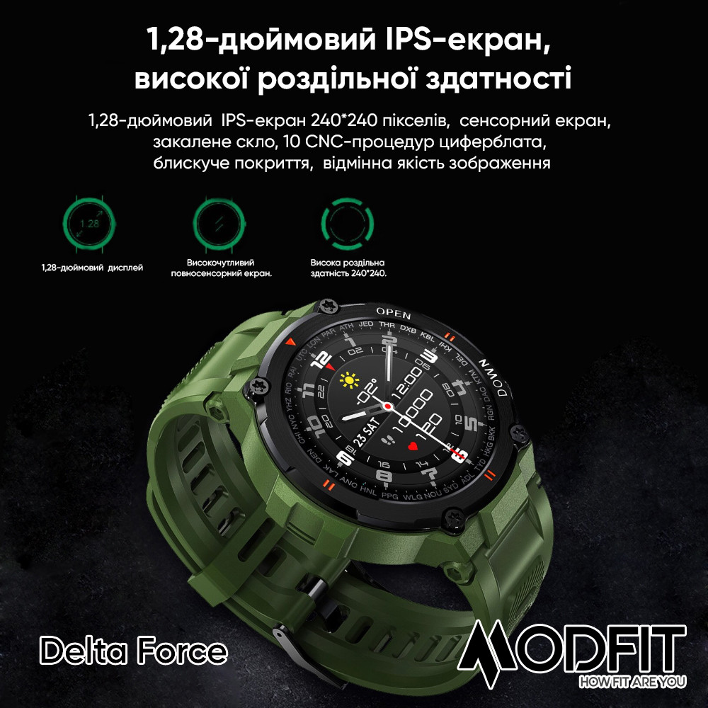 Modfit Delta Force All Black 36 мм.