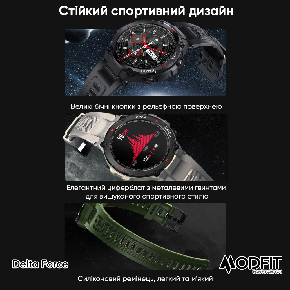 Modfit Delta Force All Black 36 мм.