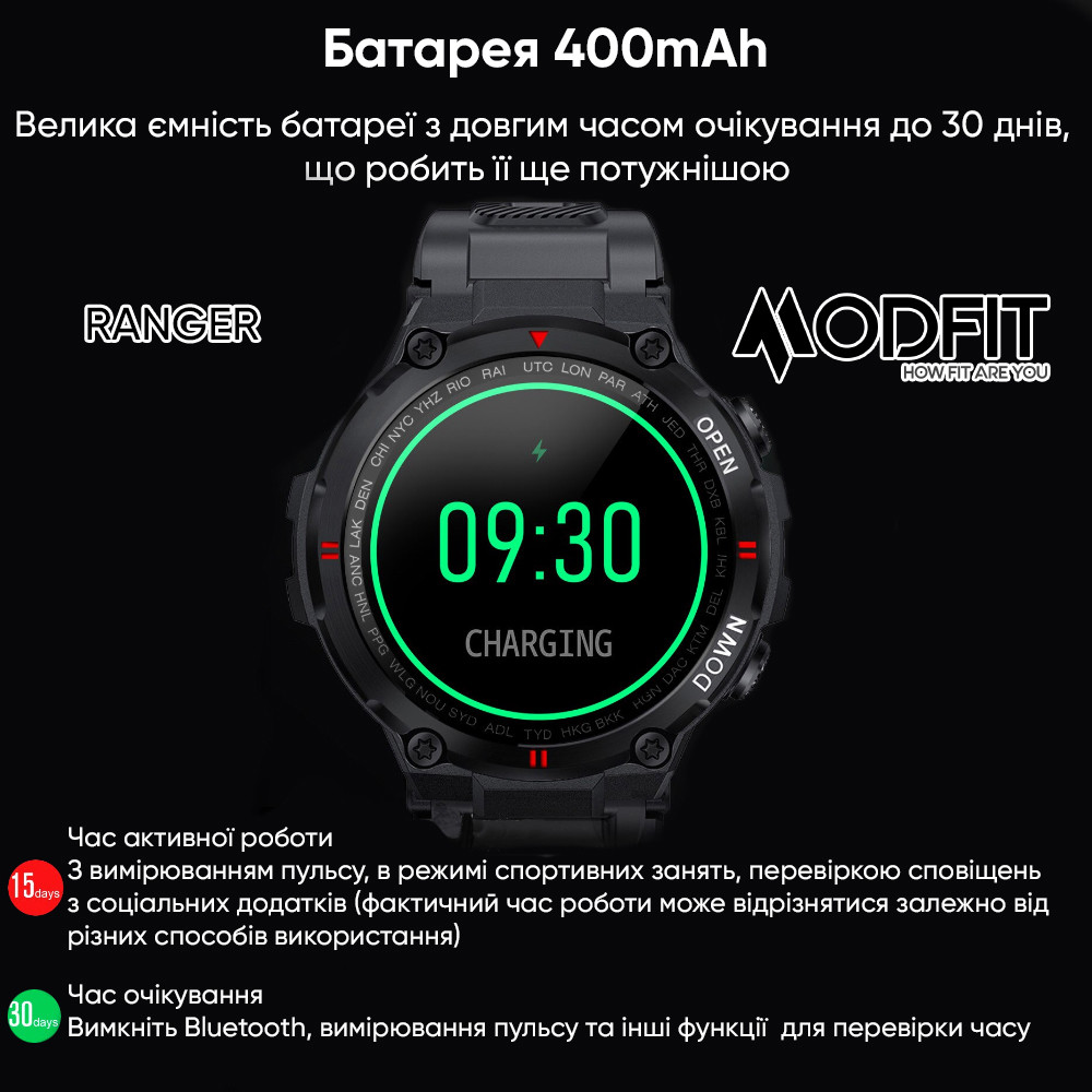 Modfit Ranger Grey 36 мм.
