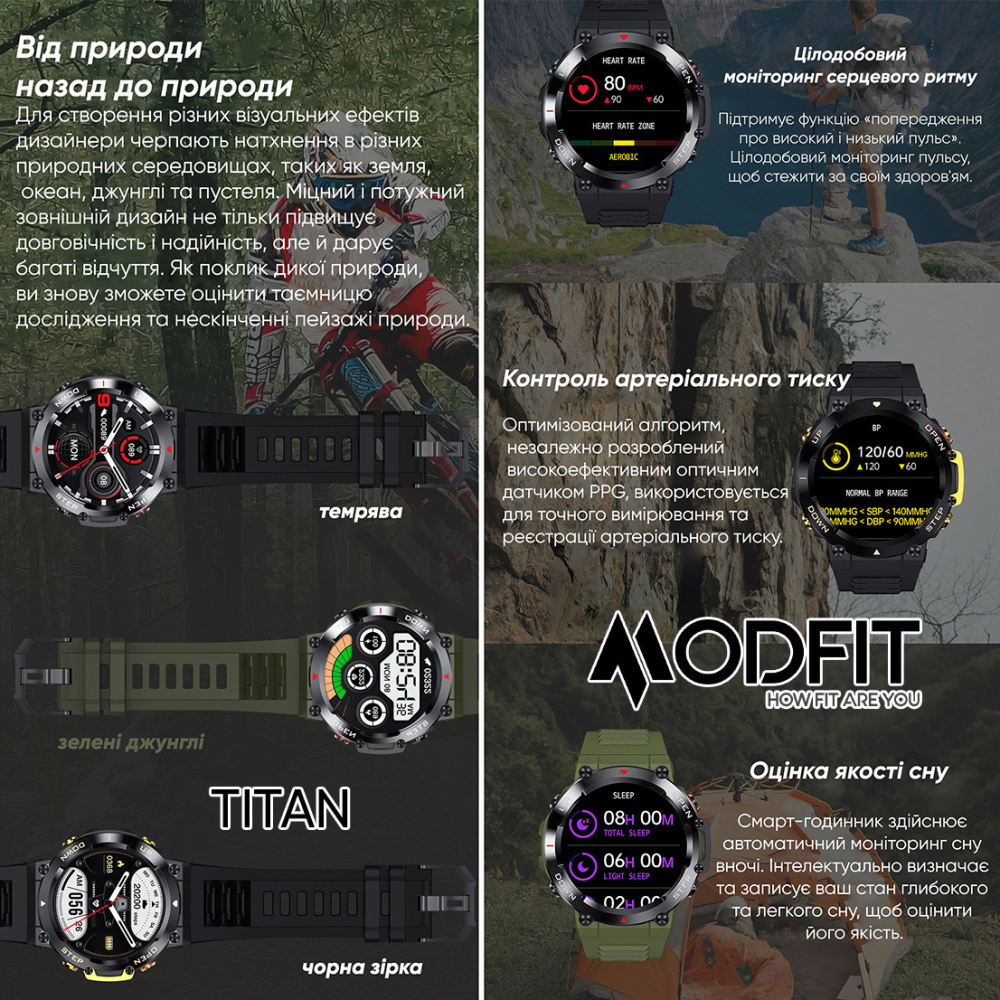 Modfit Titan All Black 36 мм.