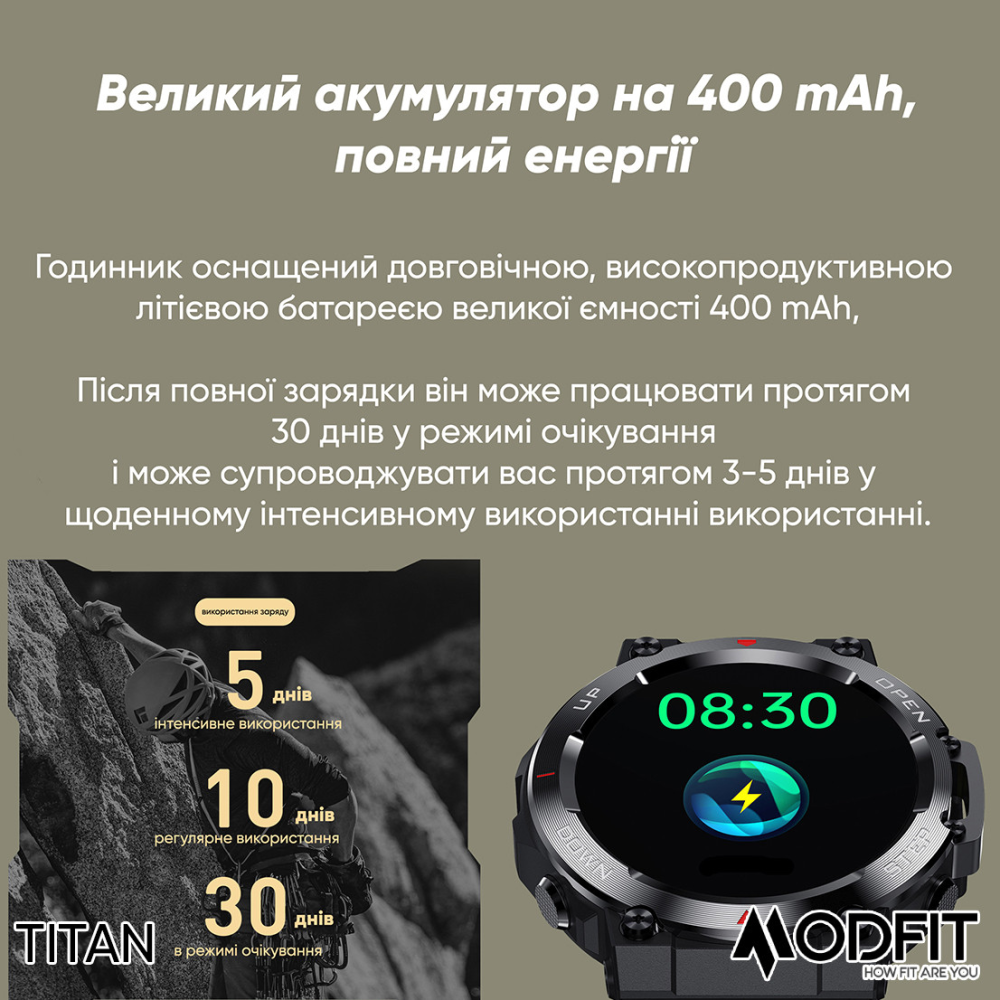 Modfit Titan All Black 36 мм.