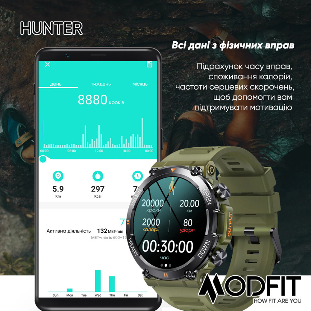 Modfit Hunter Army Green 36 мм.