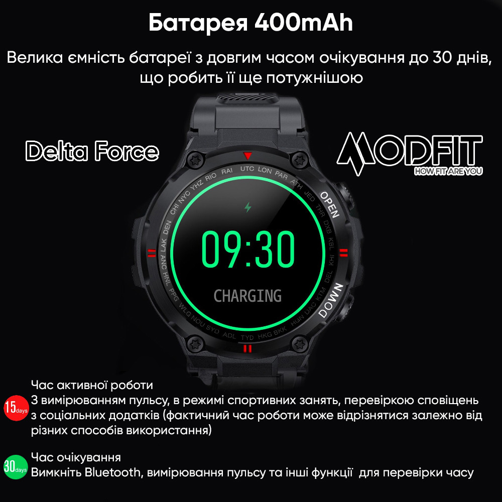 Modfit Delta Force Grey 36 мм.