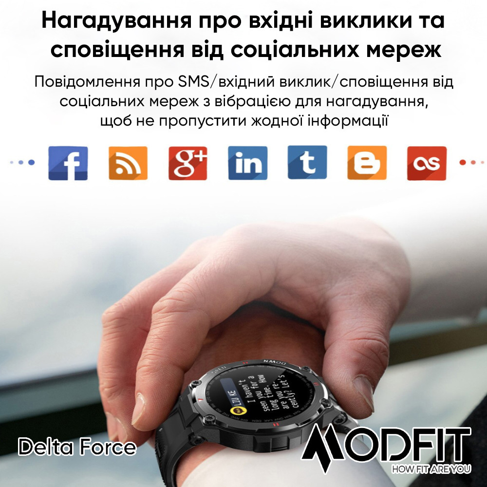 Modfit Delta Force Grey 36 мм.