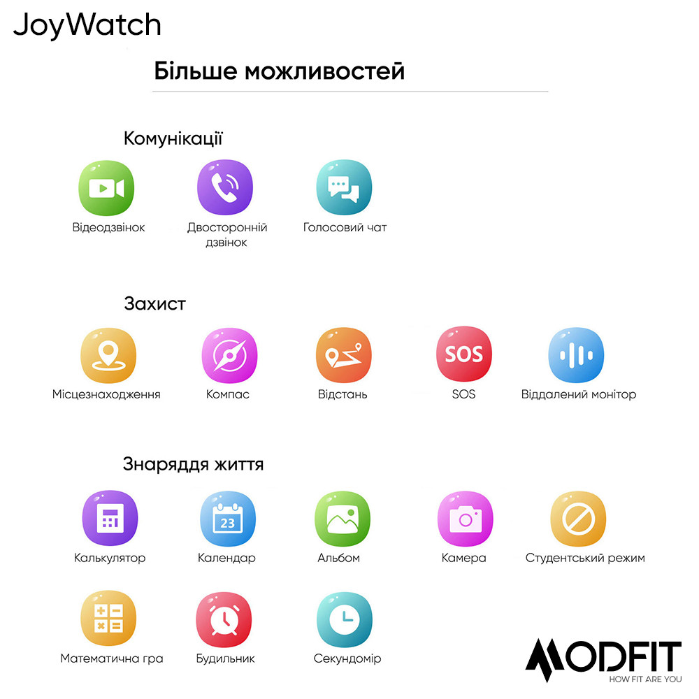 Modfit JoyWatch Blue