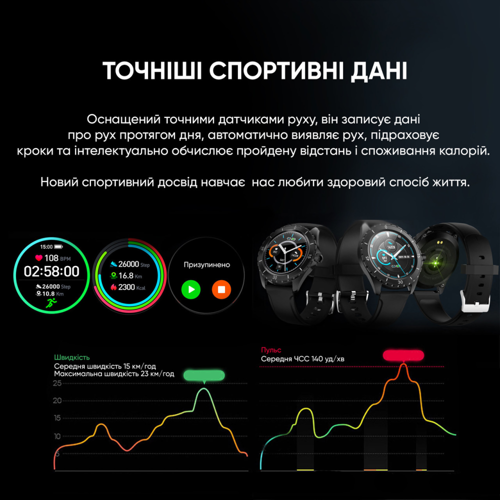 Modfit ProTrainer GPS White