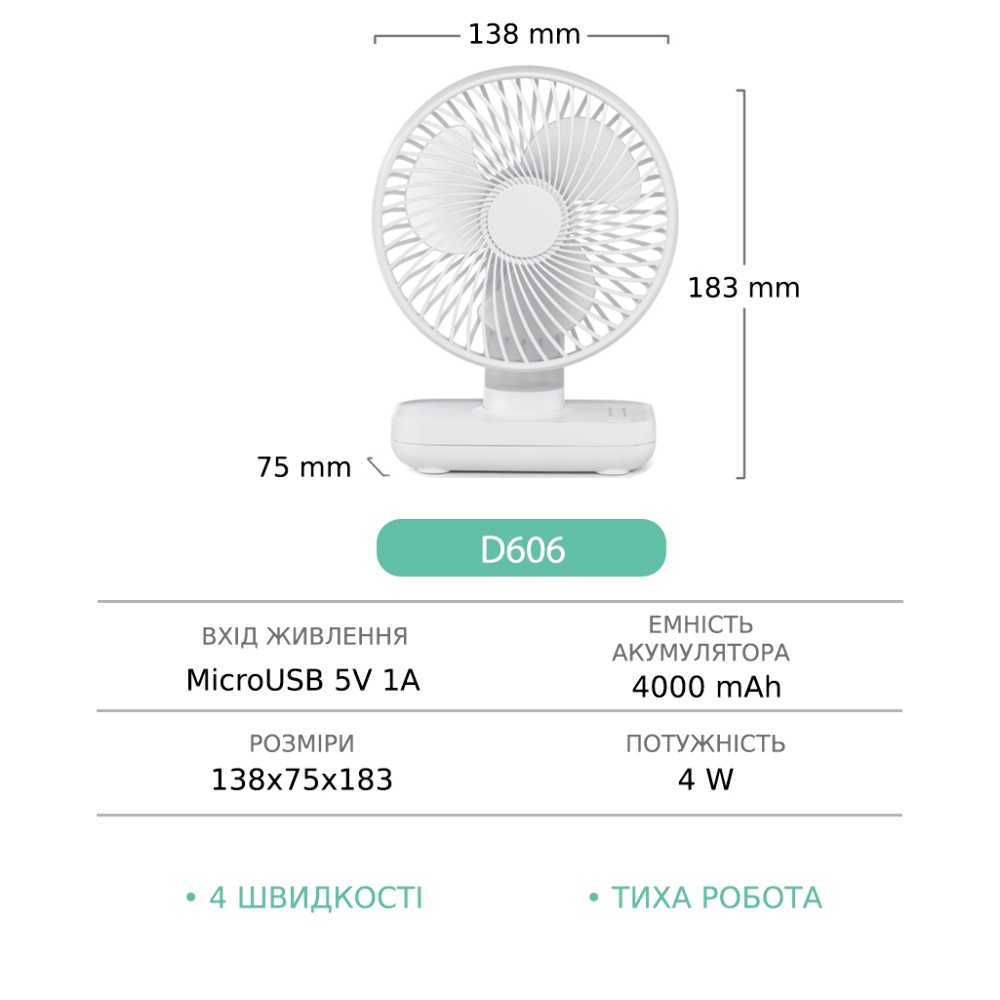 Настольный беспроводной вентилятор GXQC D606 белый
