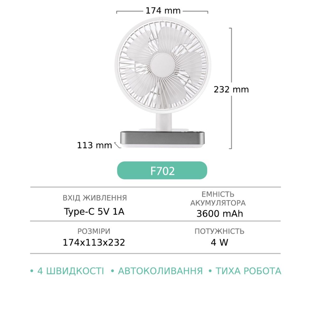 Настольный беспроводной вентилятор GXQC F702 белый