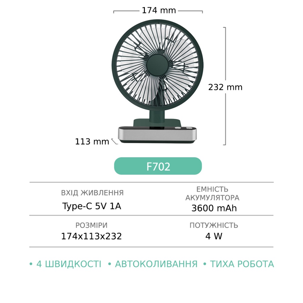 Настольный беспроводной вентилятор GXQC F702 зелёный