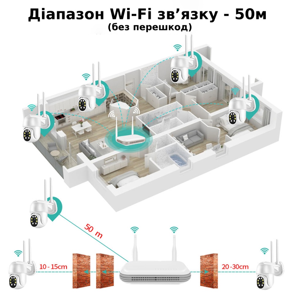 Комплект видеонаблюдения Loosafe 131211-LS-N 4CH 4 IP камеры и NVR видеорегистратор белый