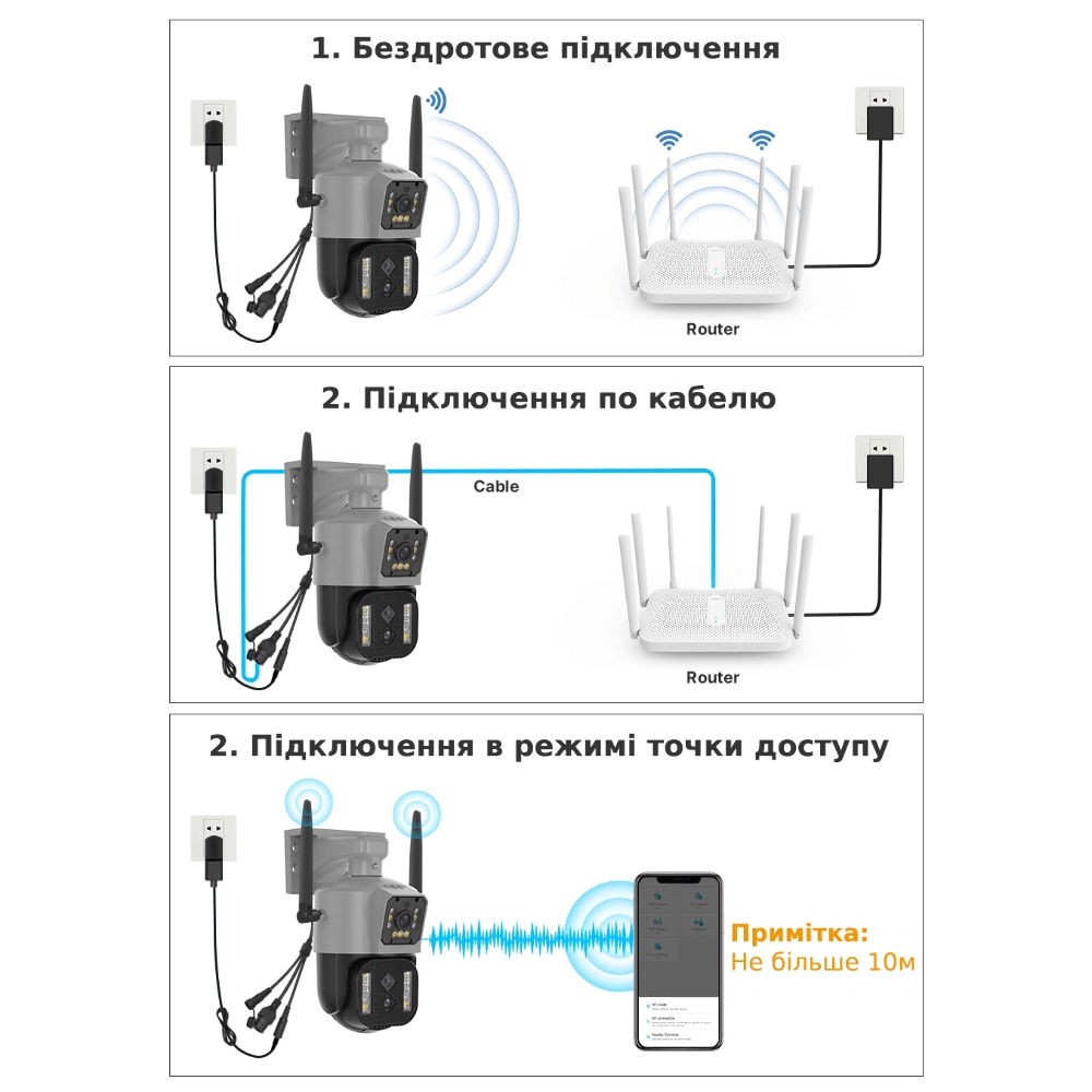 IP-камера видеонаблюдения Loosafe 131519-B3 черная