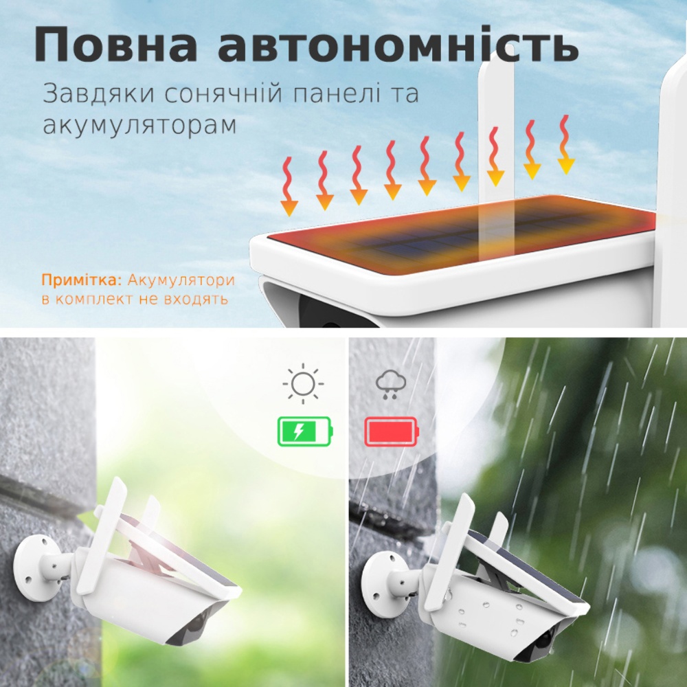 IP-камера видеонаблюдения Loosafe 150233-LS-G3 Plus WiFi белая