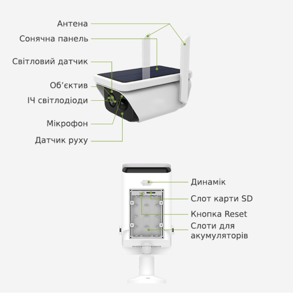 IP-камера видеонаблюдения Loosafe 150233-LS-G3 Plus WiFi белая