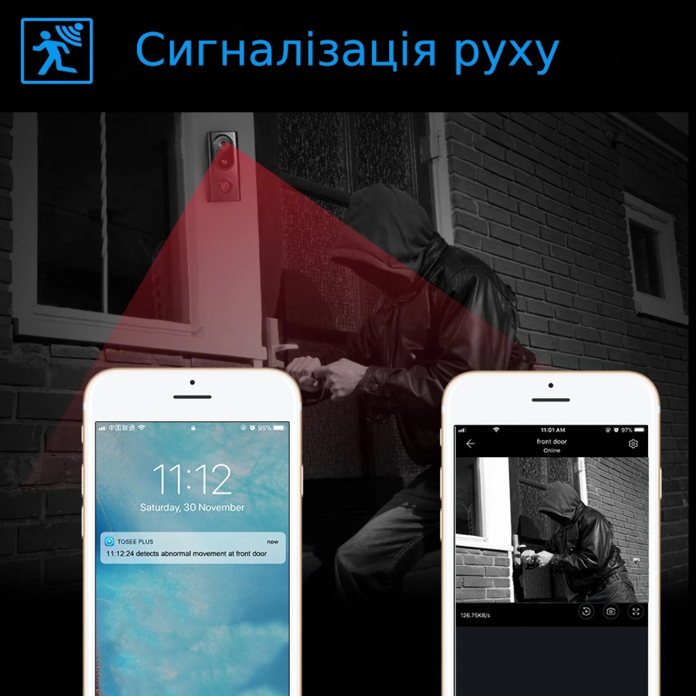IP-камера видеодомофон Loosafe LS-ML10 Door bell белая