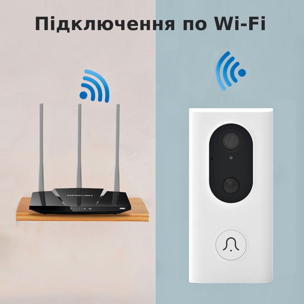 IP-камера видеодомофон Loosafe LS-ML10 Door bell белая