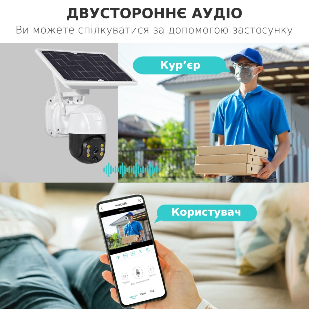 IP-камера видеонаблюдения Loosafe LS-S10 Plus 4G белая